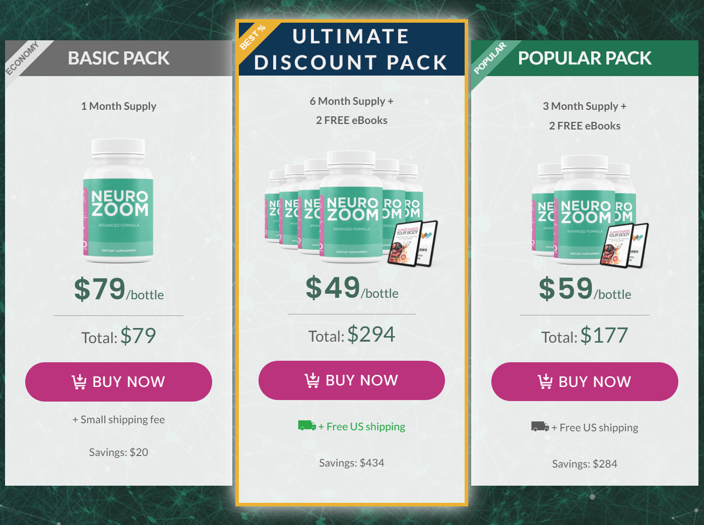 Neurozoom pricing